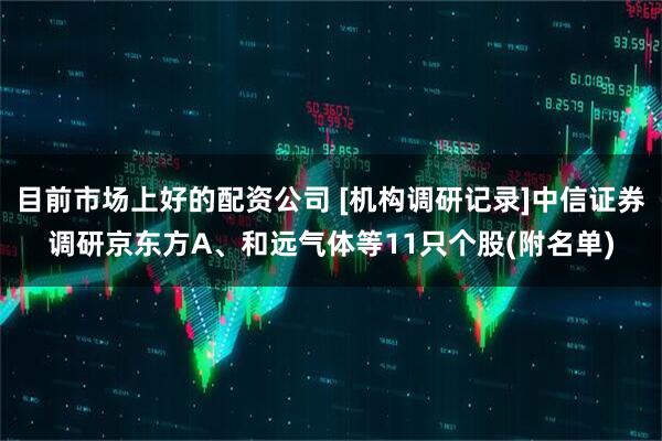 目前市场上好的配资公司 [机构调研记录]中信证券调研京东方A、和远气体等11只个股(附名单)