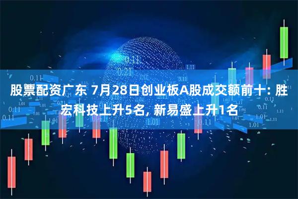 股票配资广东 7月28日创业板A股成交额前十: 胜宏科技上升5名, 新易盛上升1名